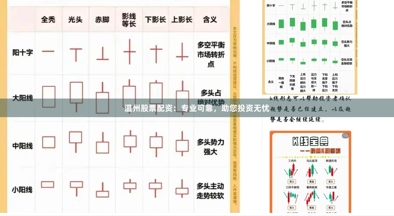 温州股票配资：专业可靠，助您投资无忧