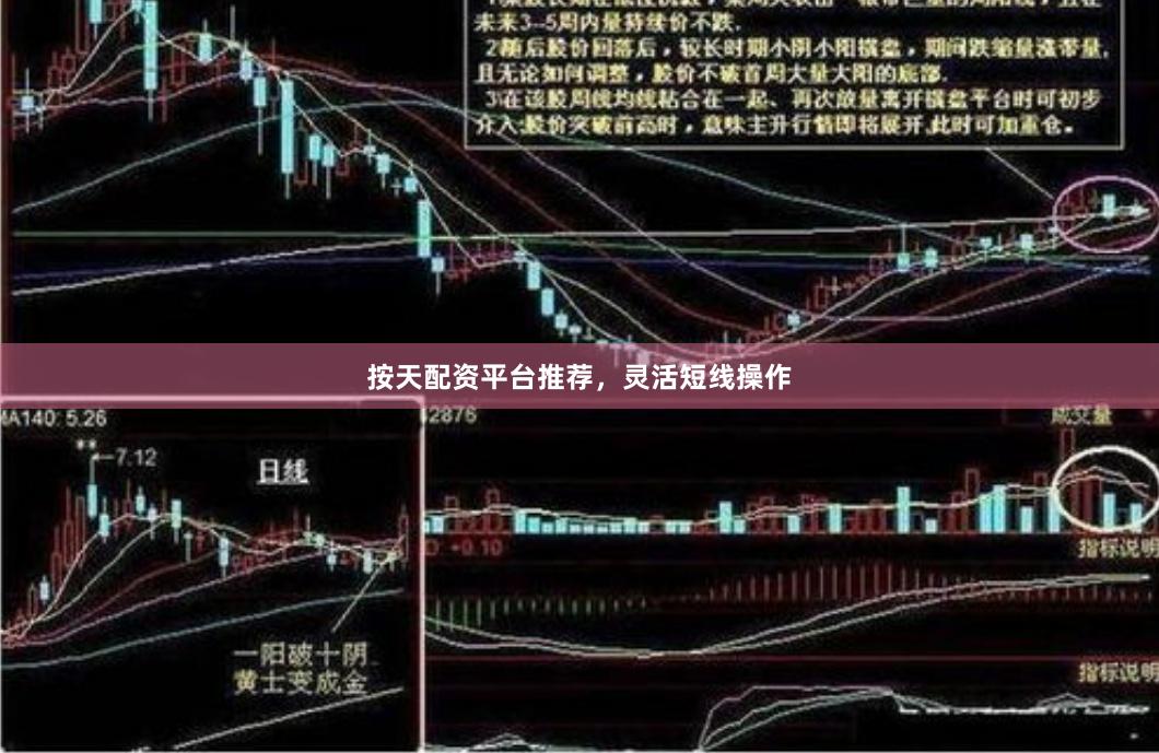 按天配资平台推荐，灵活短线操作