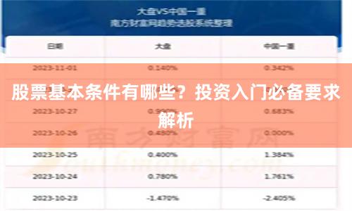 股票基本条件有哪些？投资入门必备要求解析