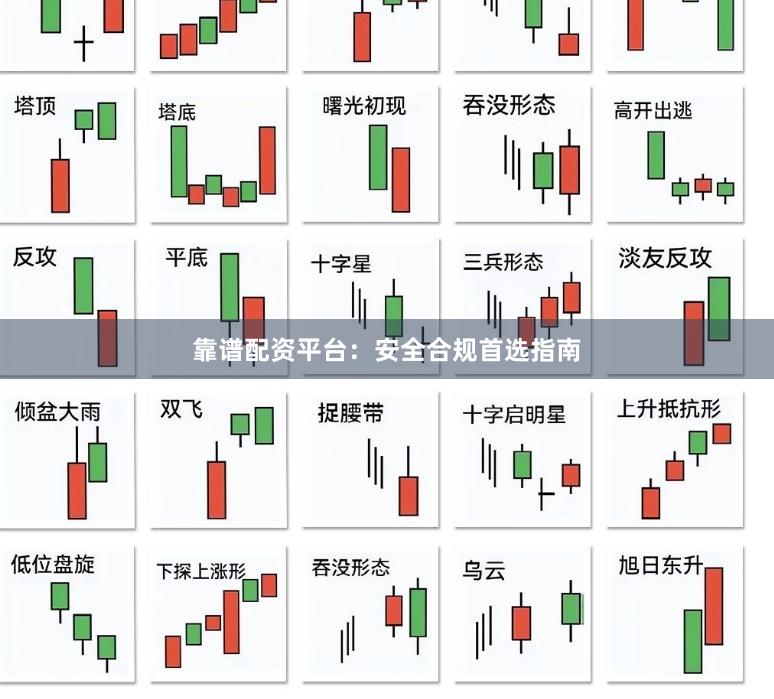 靠谱配资平台：安全合规首选指南