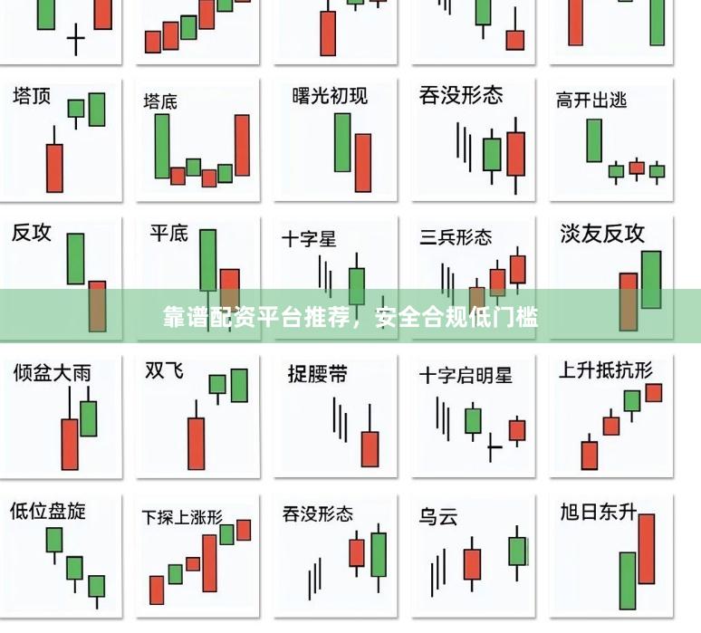 靠谱配资平台推荐，安全合规低门槛
