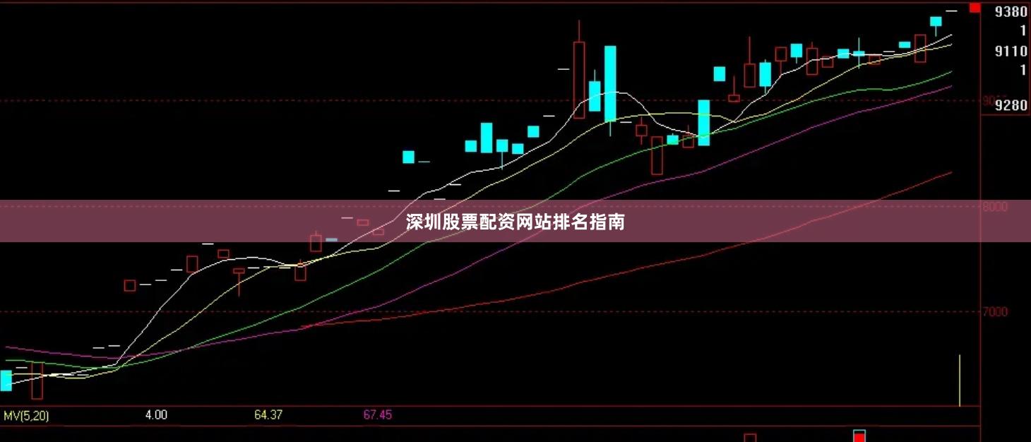 深圳股票配资网站排名指南